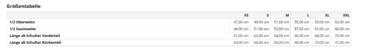 Softshellweste Witte&Haase
