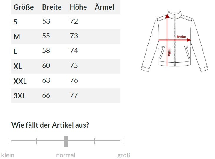 Softshelljacke Witte&Haase