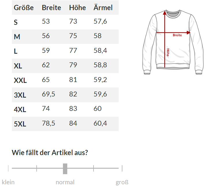Pullover Stellwerk Logo gelb inkl. Stell dich gut auf